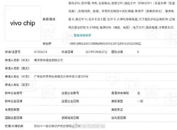 vivo chip商标