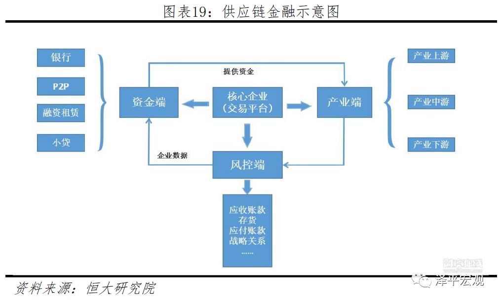 比特币