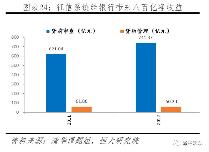 比特币