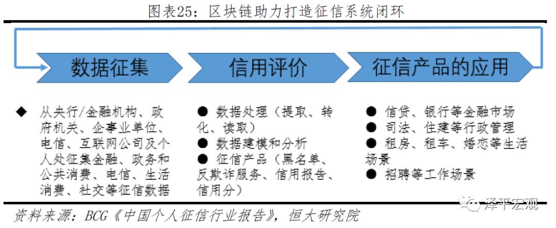 比特币