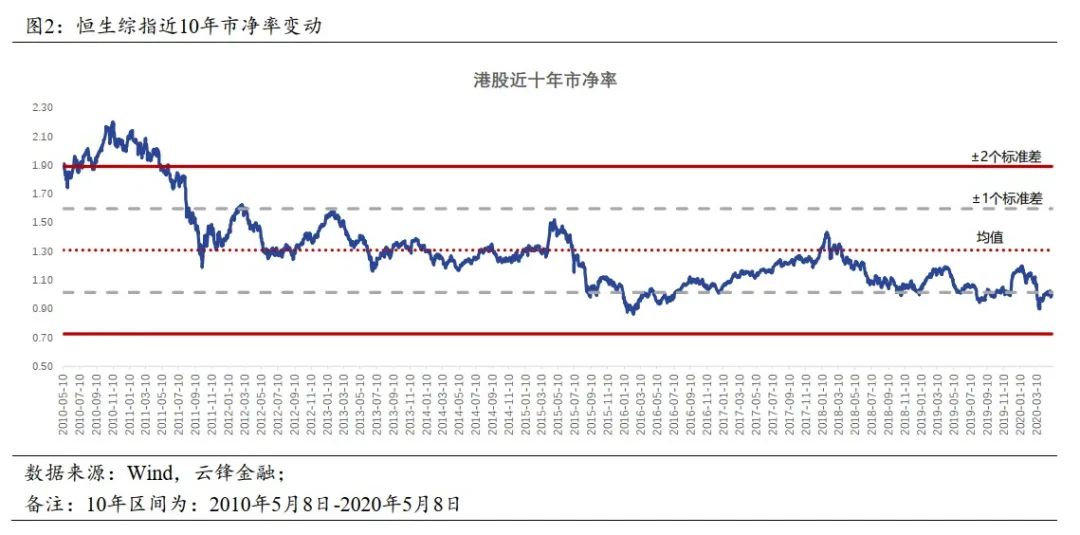 gdp低估_江苏极易被低估的城市,GDP排名省内第三,以&ldquo;太湖明珠&rdquo;自居(2)