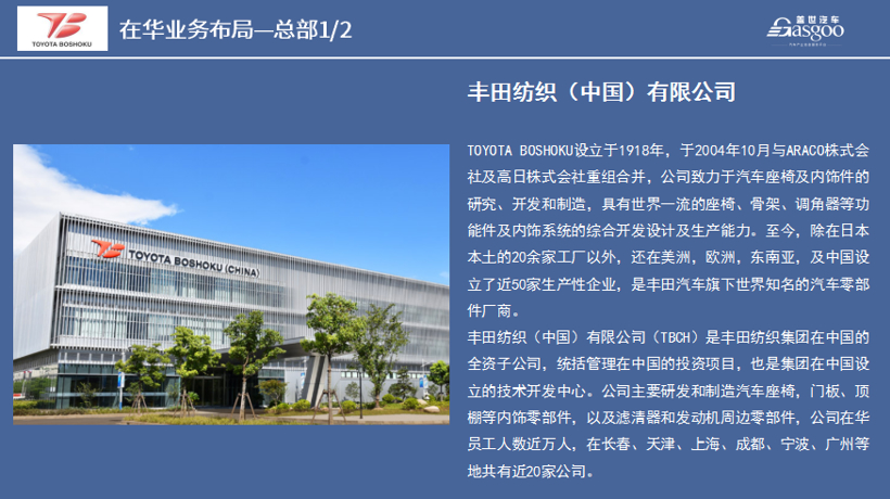 丰田纺织2020在华生产研发布局