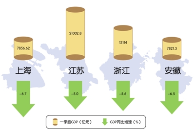 gdp减cpi_新京报:GDP三季度同比增长4.9%中国经济长期韧性不减