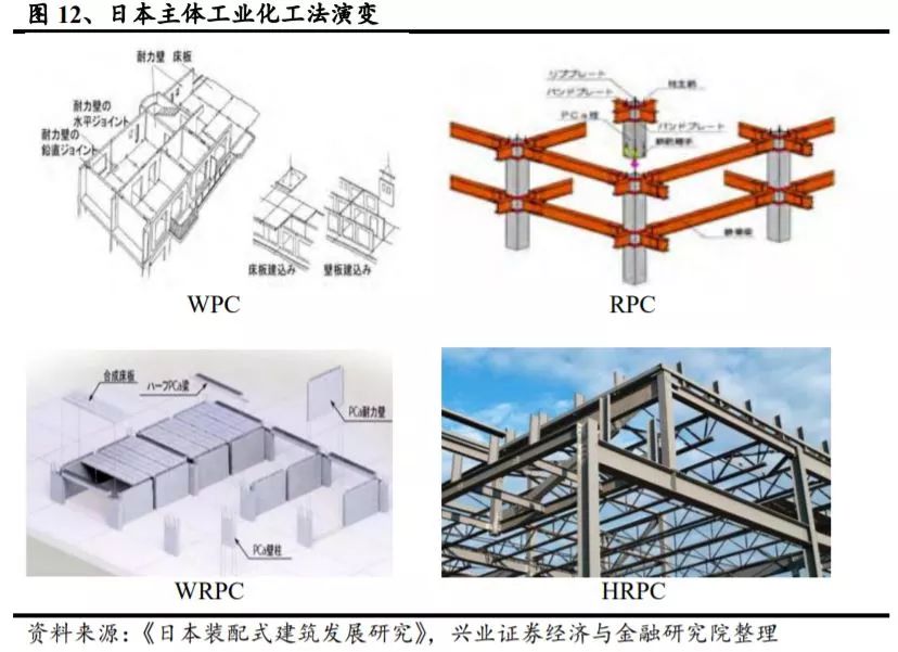 机械军工石康 塔机租赁行业深度报告 装配式建筑驱动发展 行业集中度有望提高 手机新浪网
