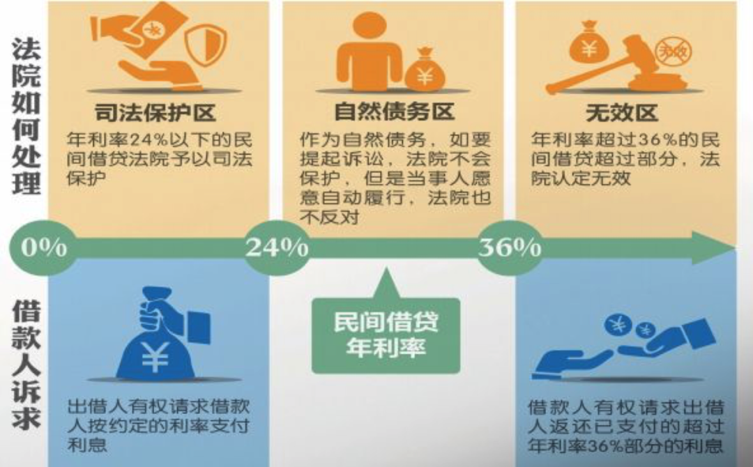 168配资|金融投资防骗术,你必须掌握的实用技能!