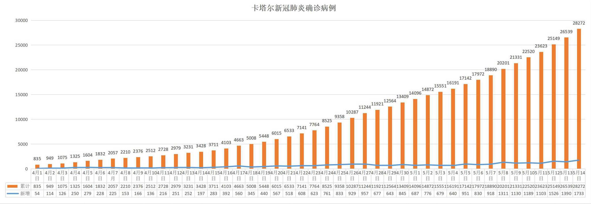 △图片来源：网络