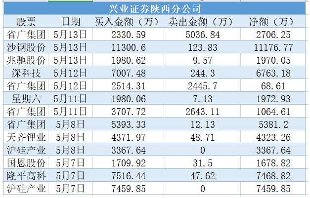 2020实力游资排名_2020三国策略类游戏排行2020最火的三国题材游戏分享