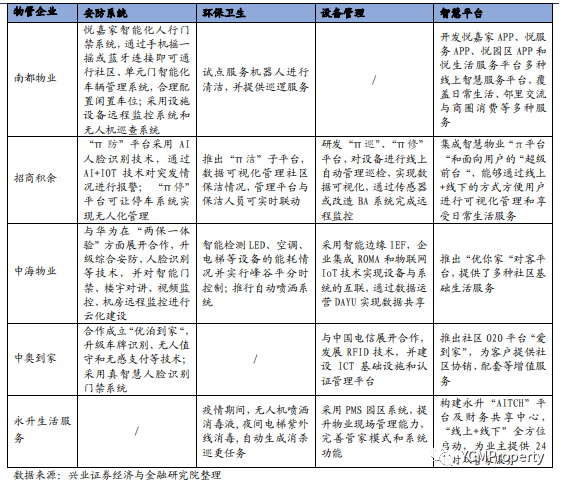 居家生活离不开的小帮手——日用百货