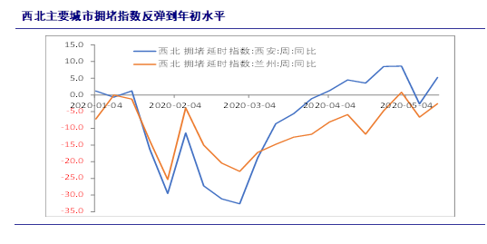 江海区gdp2020_2020长江经济带江海联动发展论坛在南通举行江海联运发展潜力指数...
