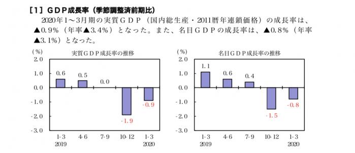 埼玉县gdp_深新早点|深圳这个区2019年GDP突破6000亿,连续7年稳居广东区...