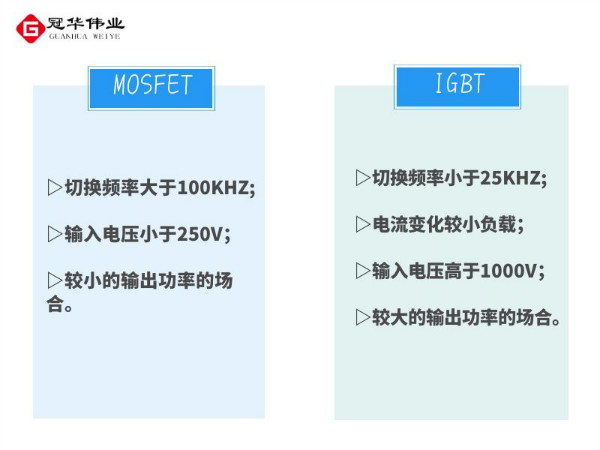 MOSFET与IGBT有何区别？冠华伟业为你解惑！|晶体管|栅极_新浪科技_新浪网