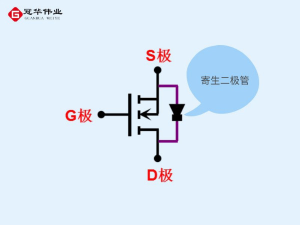 mosfet与igbt有何区别冠华伟业为你解惑