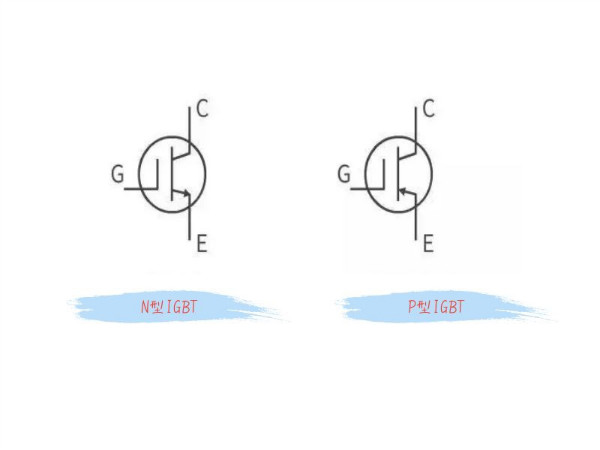 mosfet与igbt有何区别冠华伟业为你解惑