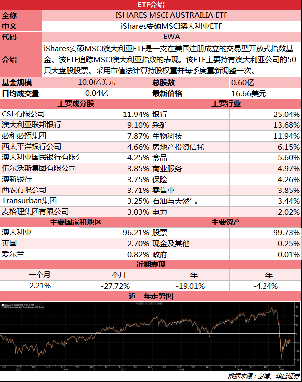 快三大小单双口诀图片