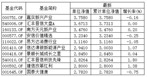 第一章 第二节 熊晓鸽与IDGVC的诞生《中国创投简史》连载球速体育- 球速体育官方网站- 球速体育APP下载- 助力世界杯
