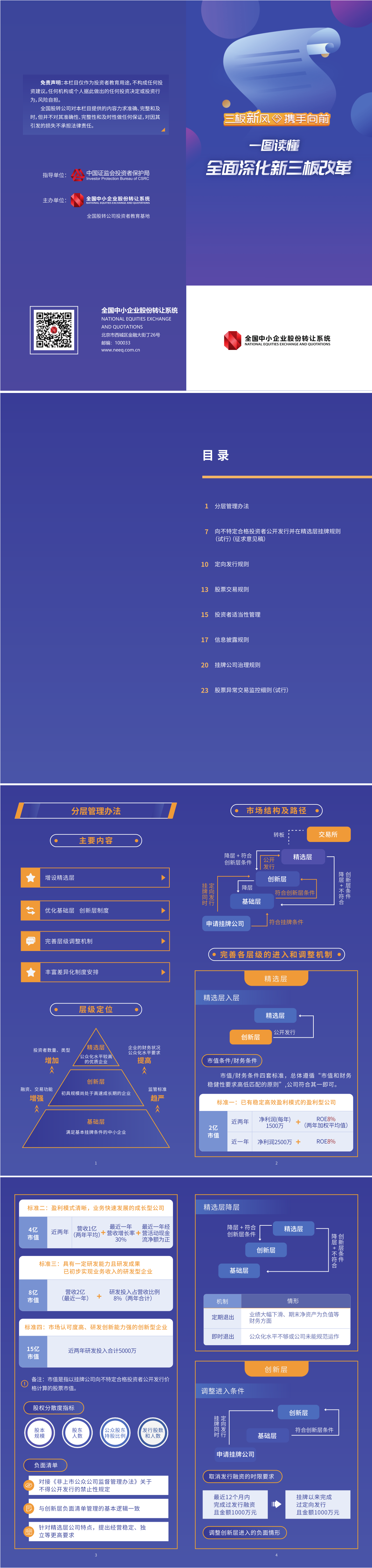 一图读懂全面深化新三板改革