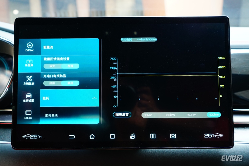 比亚迪汉开启预售：汉EV 24万元起，汉DM 23万元起