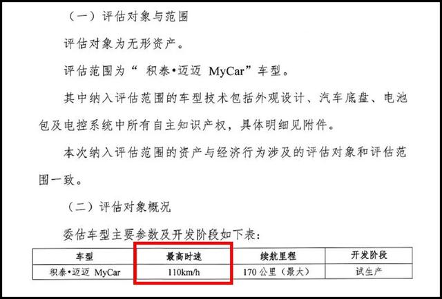 王晓麟“变废为宝”调查：4款车型技术如何做到标价66亿元？