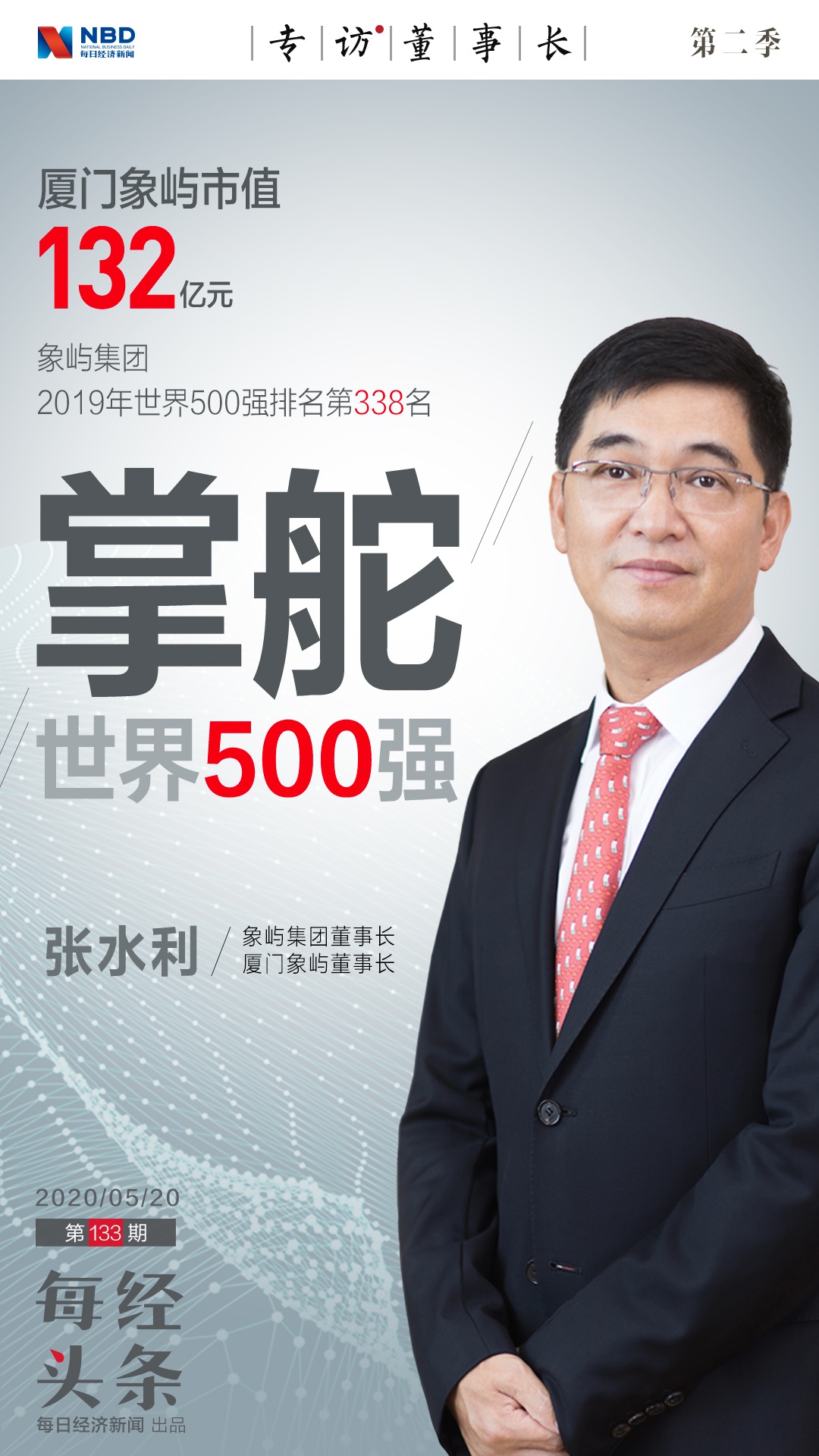 股价半年涨50%,实干家终不负投资者厦门象屿董事长:明白赚钱大方分红