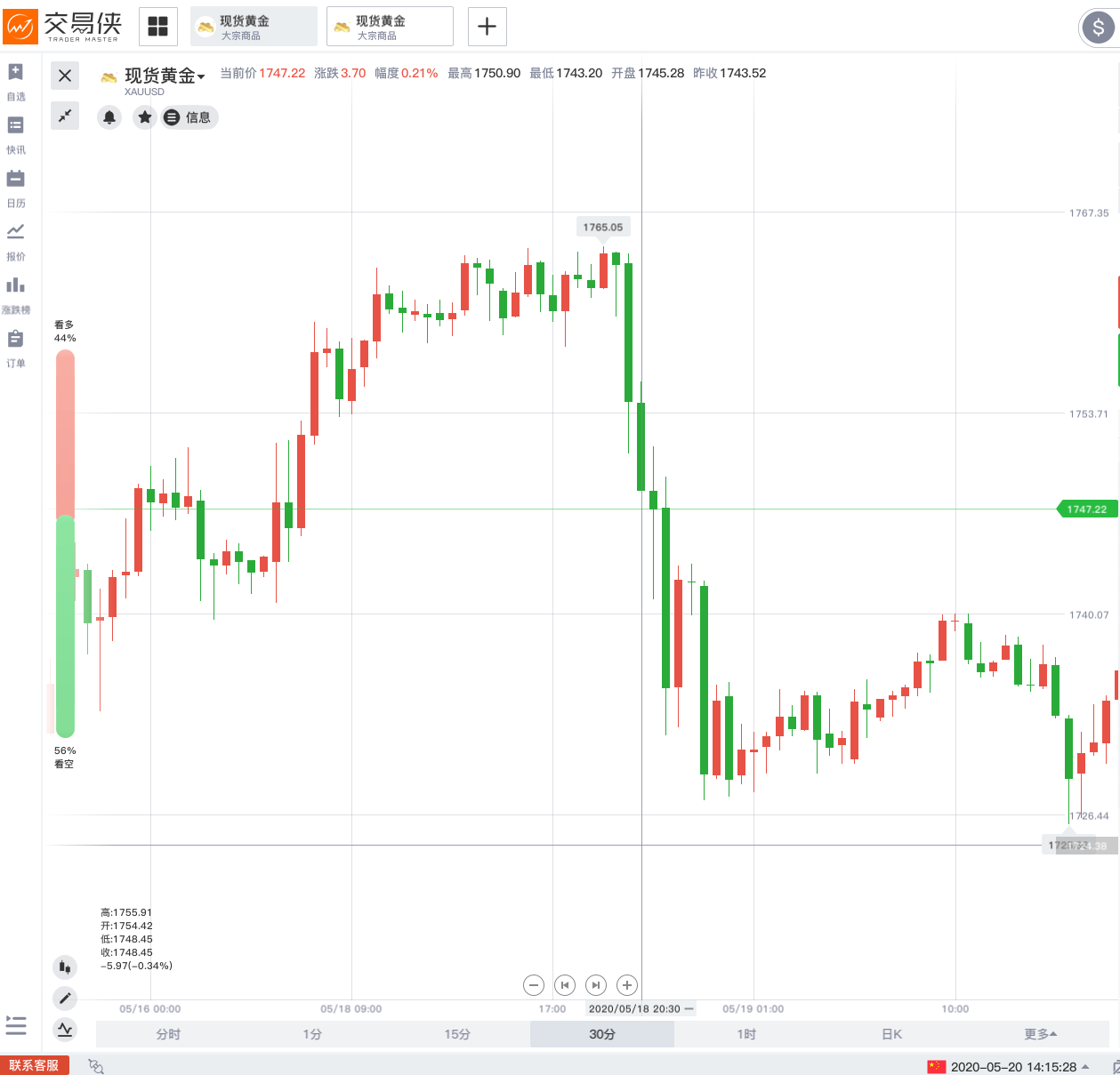 疫苗风暴与华尔街阴谋|数据|暴涨|新冠|股价|药物_手机新浪网