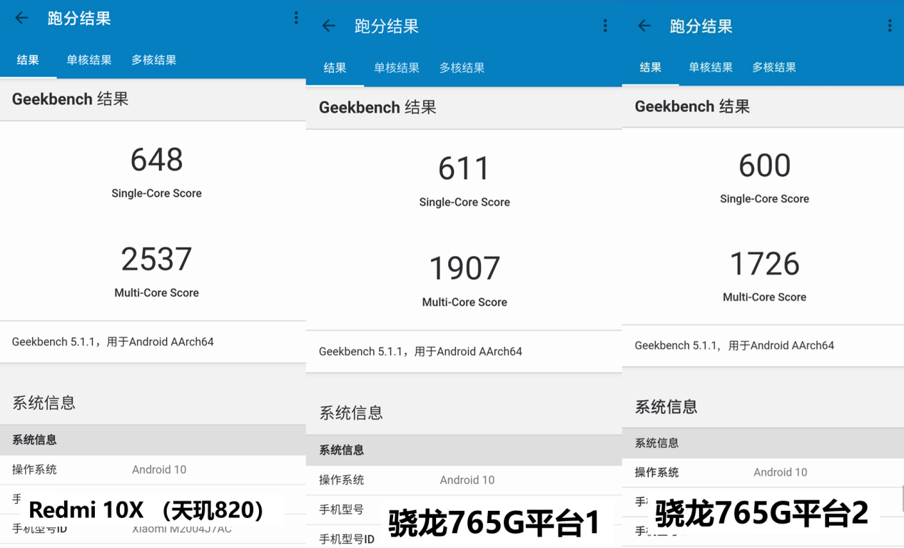 redmi 10x 安兔兔跑分远超骁龙765g终端毫无意外,计划于5月26日正式