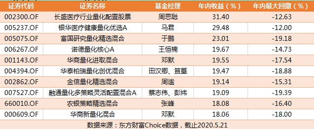 央企ETF银华体会- 华体会体育官网- 华体会体育APP下载华