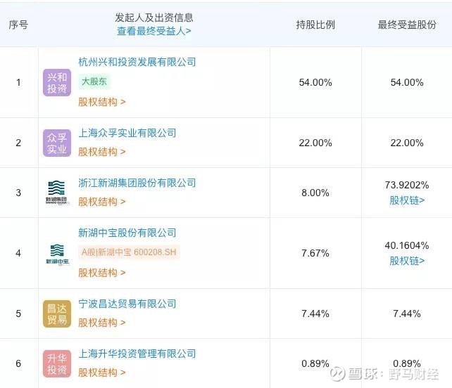 图片来源:企查查