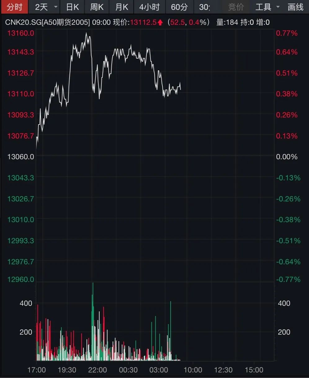 中国二季度gdp超越美国_优异成绩!二季度我国GDP近4.38万亿美元,上半年超过8.2万亿美元