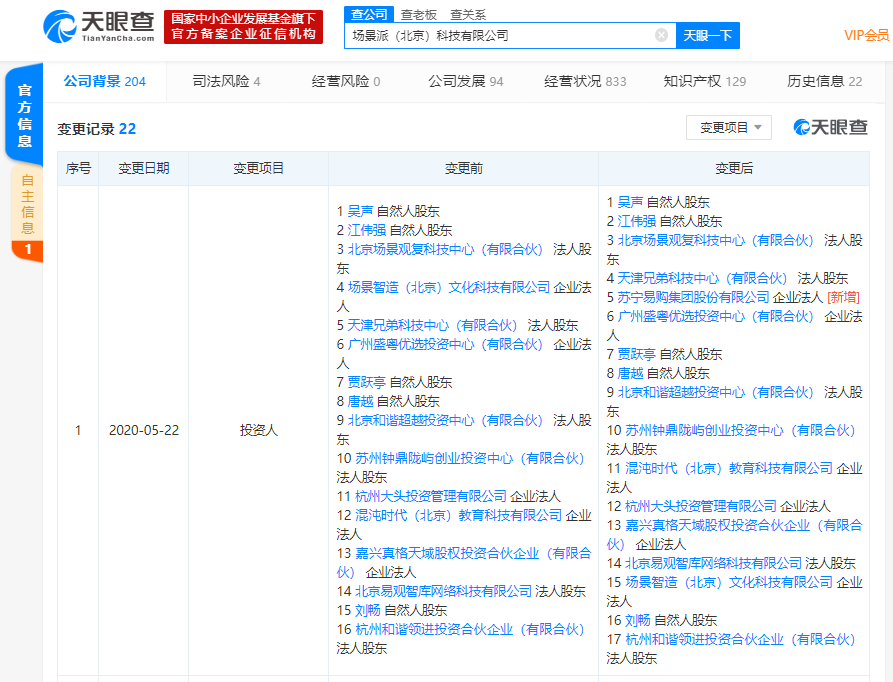 創新服務股份有限公司 台灣公司網