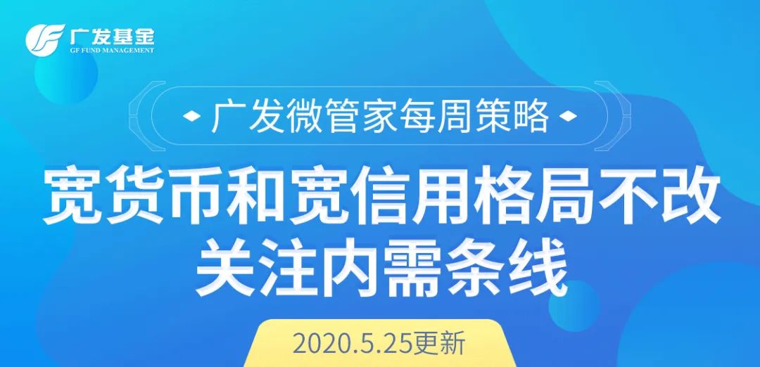 每周策略丨宽货币和宽信用格局不改，关注内需条线