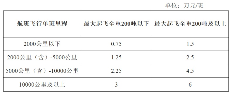 图片来源:财政部