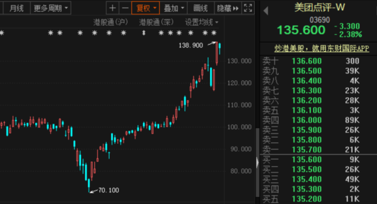 目标价下调至0 9美元 蔚来陷入至暗时刻 市场