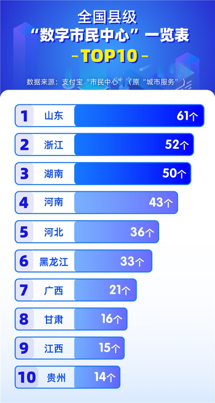 美邦服饰：获控股股东华服投资2亿元债务豁免 今年已有超300家新店落地