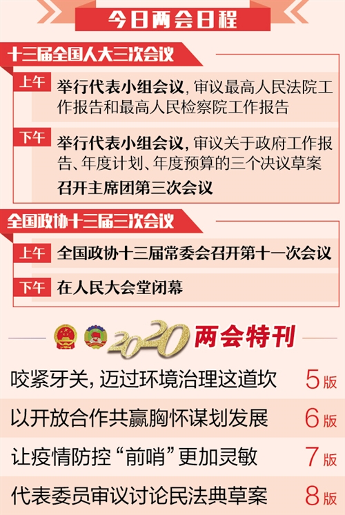 今日两会议程