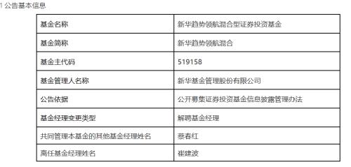 公募老将新华基金副总崔建波即将离职 下一站还在公募