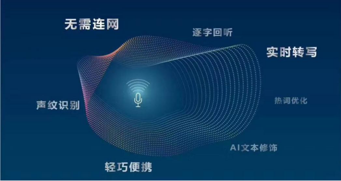 依图发布离线会议超极本强悍ai攻破语音识别难题