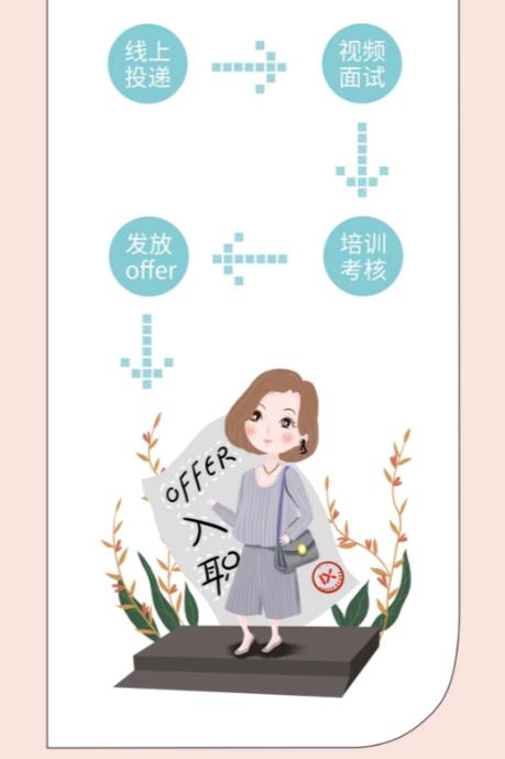 Moka 乐学 教育风口下的人才竞争策略 竞争策略 新冠肺炎 新浪科技 新浪网