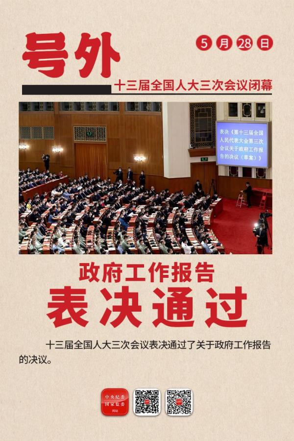 这些大事被表决通过 2020-05-29