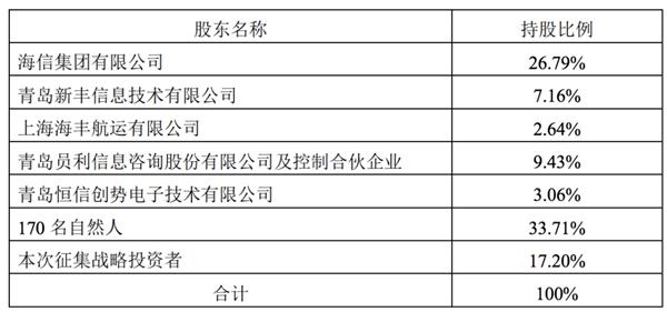 https://n.sinaimg.cn/spider2020529/81/w600h281/20200529/0cc5-iufmpmp1415162.jpg https://n.sinaimg.cn/spider2020529/81/w600h281/20200529/0cc5-iufmpmp1415162.jpg