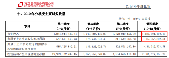 https://n.sinaimg.cn/spider2020530/746/w554h192/20200530/a019-iufmpmp1630045.png