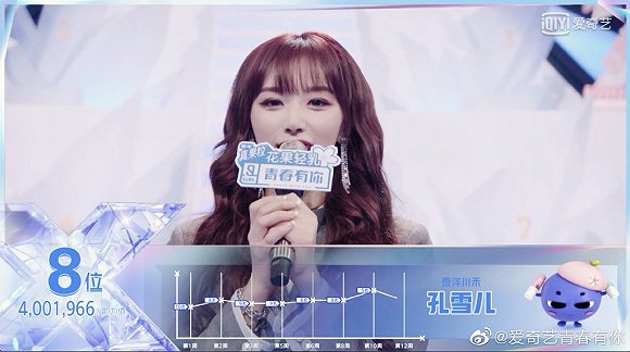 泰洋川禾练习生孔雪儿