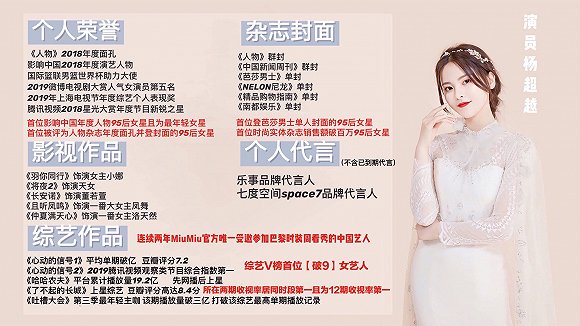 火箭少女杨超越发展情况
