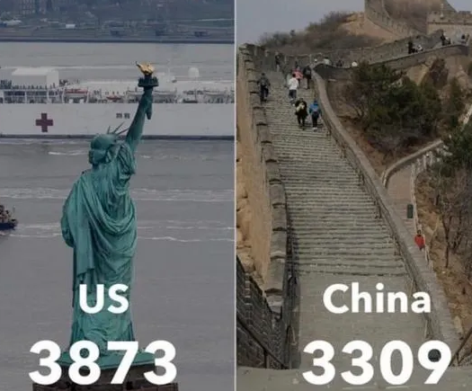  △4月1日，“美国之音”配图“美国死亡病例超过中国”