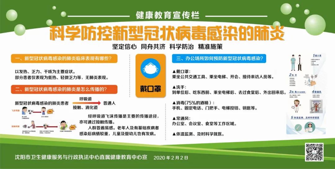 宣传图片▏科学防控新型冠状病毒感染的肺炎