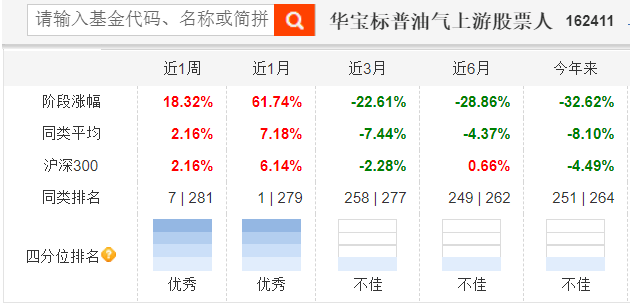 中行“原油宝”这事看来是结束了