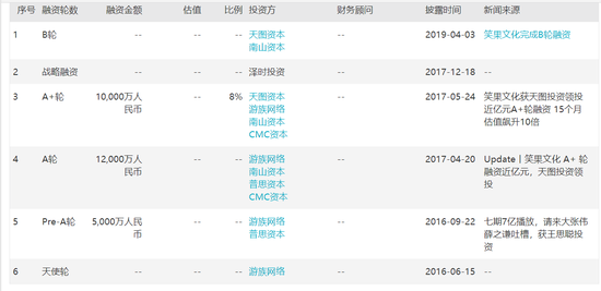 要求银行打流水 新浪网