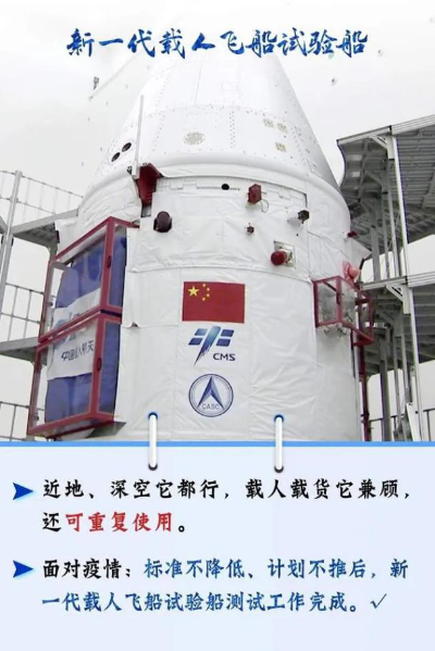 中国电科精彩纷呈用技术实力为新一代载人飞船试验船飞行任务保驾护航