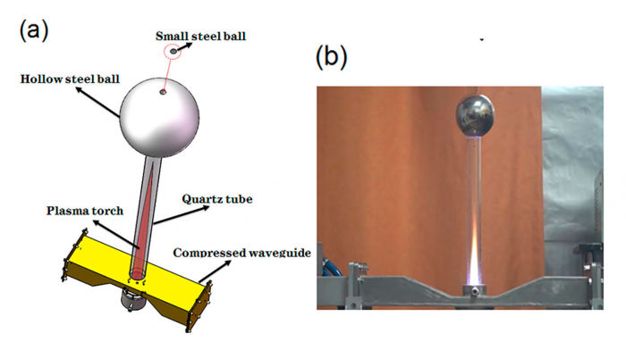 中国科研团队开发的电磁等离子体推进器可与传统喷气式发动机相媲美