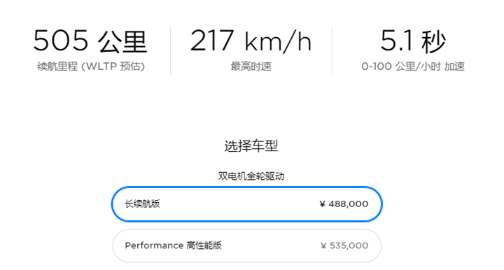 特斯拉上海工厂面积将翻倍 Model Y国产预测售价37-48万元