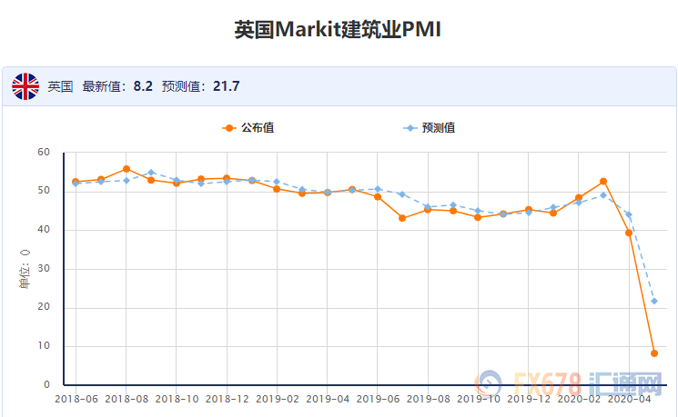 英银决议前瞻：料将维持利率和购债规模不变